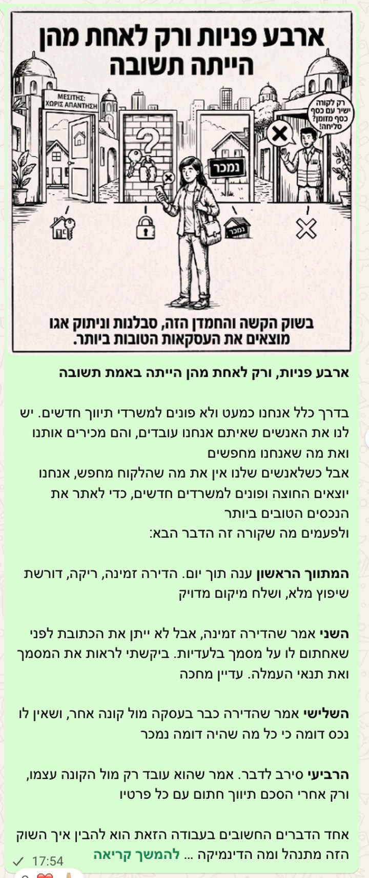 הודעה אמיתית מקבוצת המועדון: ארבע פניות למשרדי תיווך, ורק לאחת הייתה תשובה